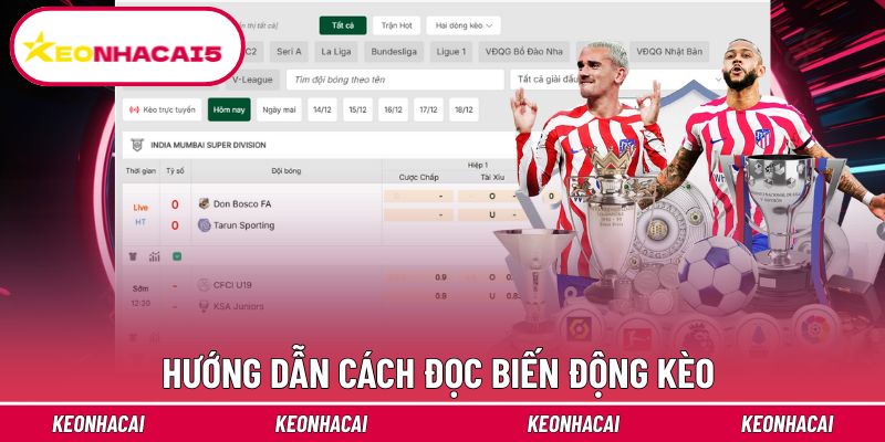 Trang chủ 25 Dựa vào biến động xác định kèo chuẩn