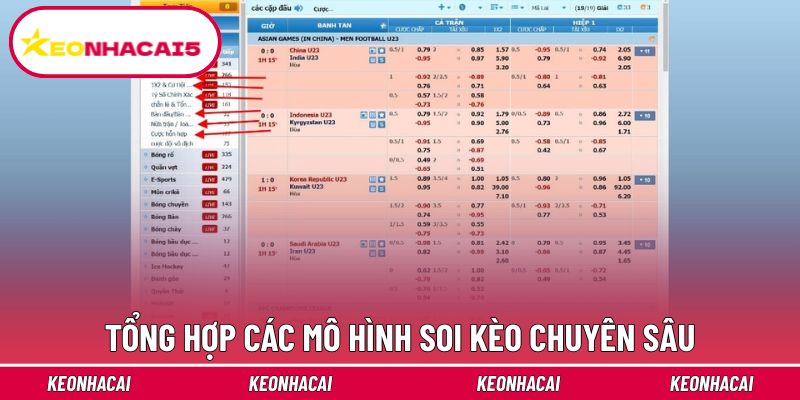Soi Kèo Chuyên Sâu - Mẹo Phân Tích Dữ Liệu, Đánh Bại Nhà Cái 3 Chia sẻ các mô hình soi kèo thường được áp dụng